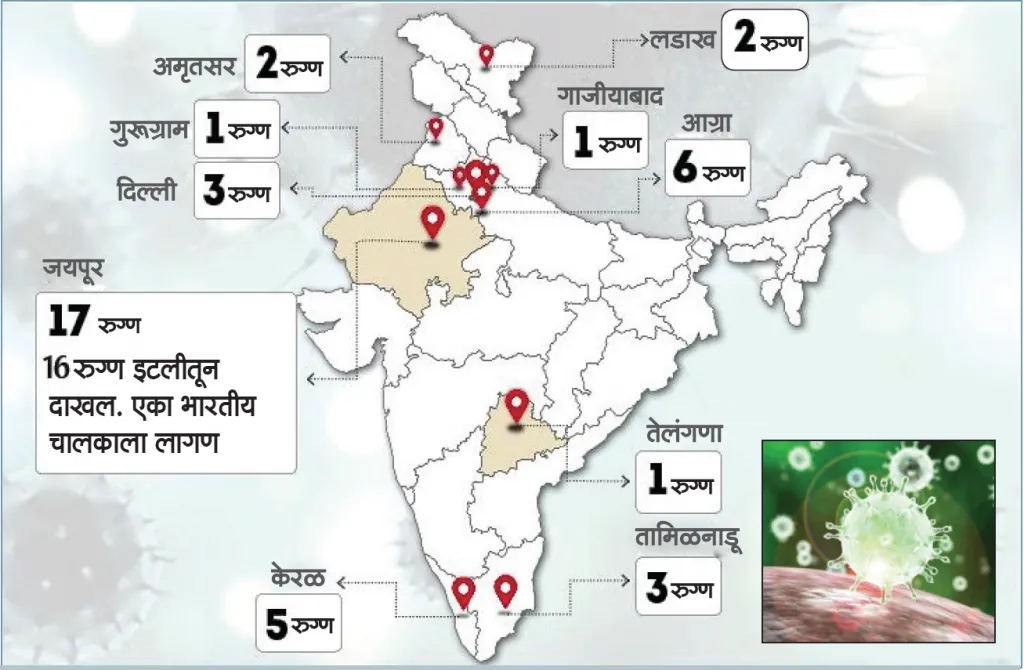 कोरोनाचा विळखा घट्ट