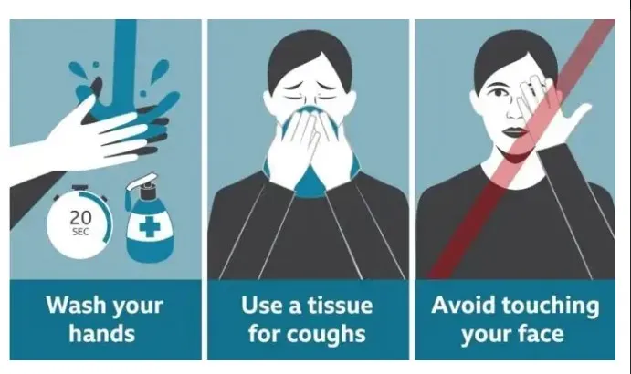 कोरोनाने पुढे आणलेला प्राधान्यक्रम