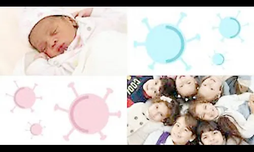 लहान मुलांचा कोरोना-घाबरू नका, सावध व्हा, काळजी घ्या