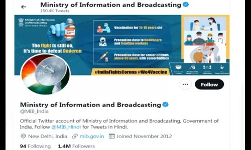 माहिती-प्रसारण मंत्रालयाचे ट्विटर अकौंट हॅक