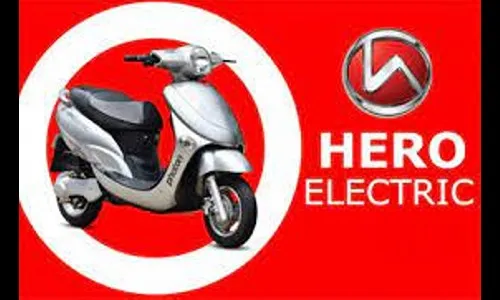 ‘हिरो’ ट्रेडमार्क वापरण्याची हिरोला परवानगी