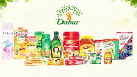 Dabur India hopes to increase demand