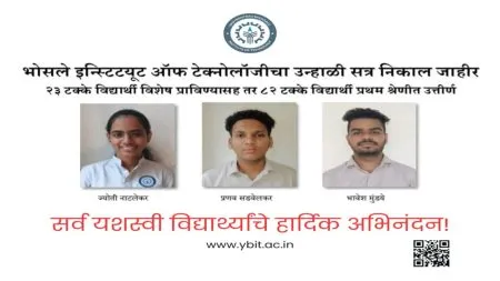 भोसले इन्स्टिटयूट ऑफ टेक्नोलॉजीचा उन्हाळी सत्र निकाल जाहीर