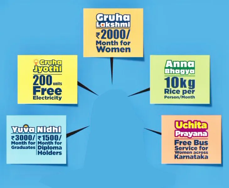 Will the nature of guarantee schemes change?