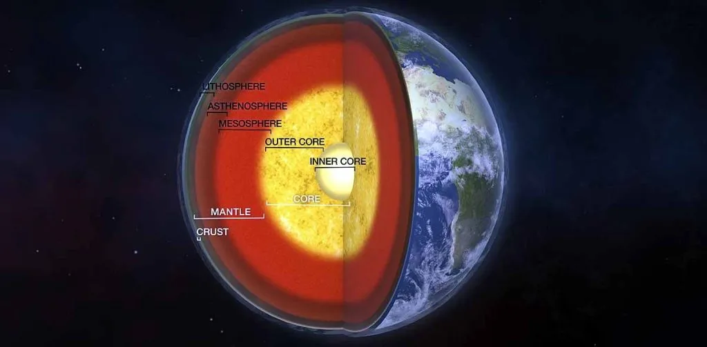 The volumes are moving upwards