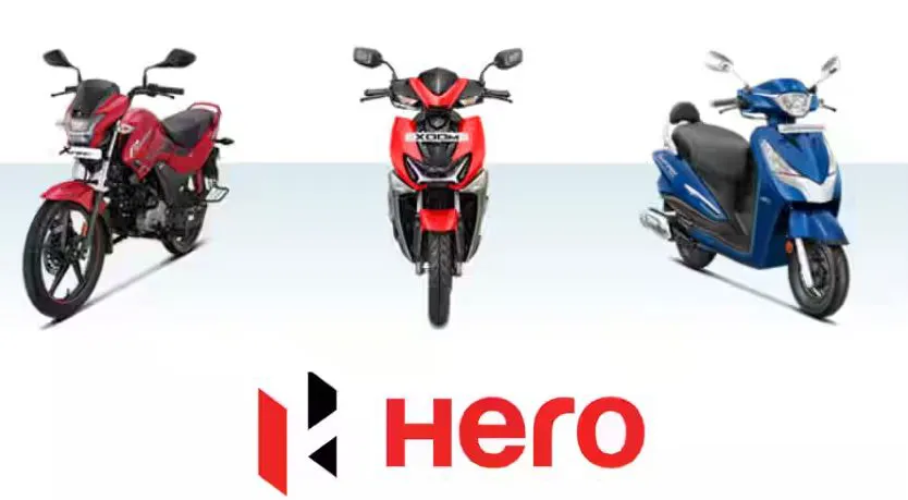 Hero MotoCorp earns record revenue