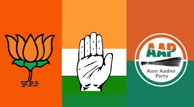 Division in Haryana...