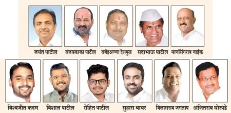 सांगली जिल्ह्यात जयंतराव विरुद्ध यंग ब्रिगेड !