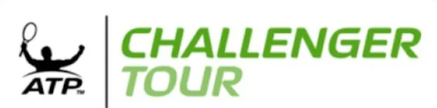 Challenger Tennis Tournament in Chennai
