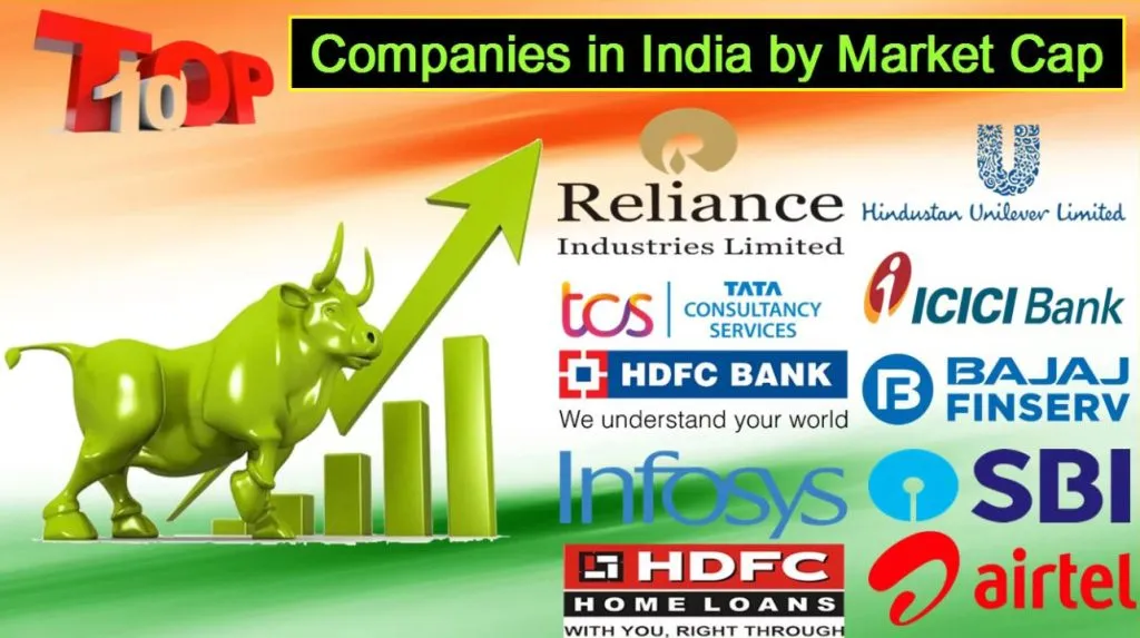 Market capitalization of 8 companies increased by Rs 1.55 lakh crore