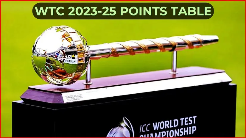 आफ्रिकेने कसोटी मालिका जिंकली अन् टीम इंडियाची धडधड वाढली South Africa won the Test series and Team India's momentum increased.