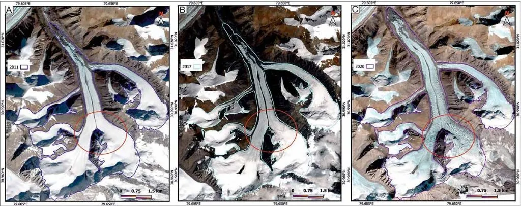 Growing glacier found in Uttarakhand