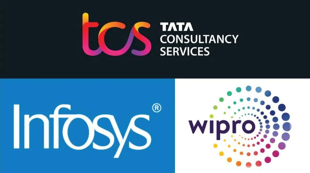 6 कंपन्यांच्या बाजार भांडवलात 1.71 लाख कोटींची घसरण Market capitalization of 6 companies falls by Rs 1.71 lakh crore