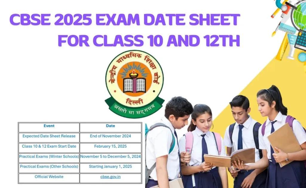 CBSE Class 10th and 12th exams from today