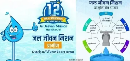 57 villages in the district have water supply