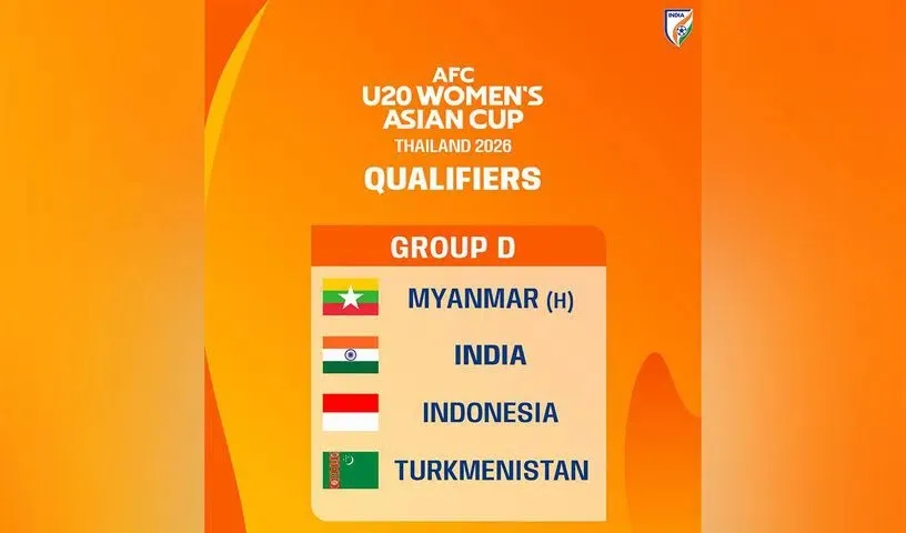 India included in Group D