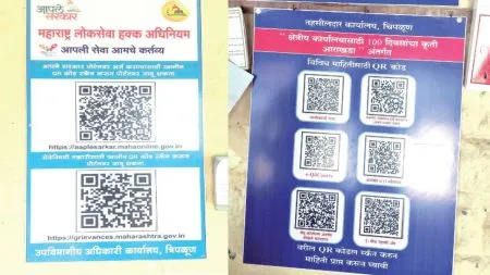 Good News : आता एका क्लिकवर मिळणार शासकीय सेवांची माहिती importance of QR code created office service of maharashtra govt