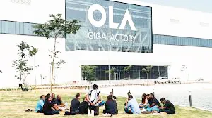 Ola Group has the highest share in patents