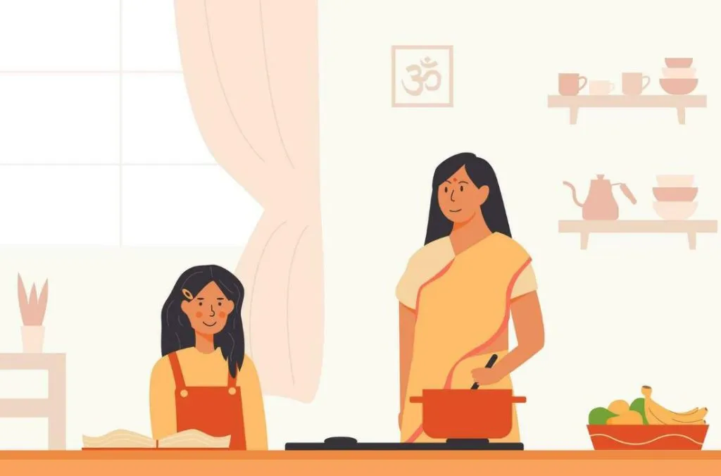 Understanding yourself