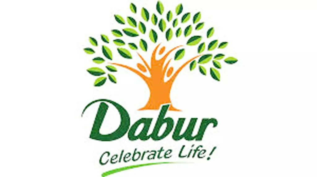 Dabur India's profit falls 8 percent