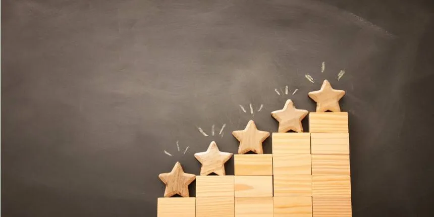 Kolhapur Division Tops the State for a Decade