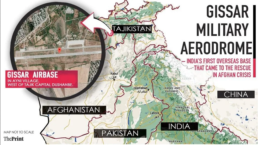 Option of airstrike on Pakistan from Central Asia