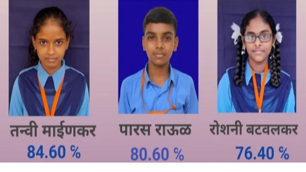 दहावी परीक्षेत कोलगाव हायस्कूलमधून तन्वी माईंणकर प्रथम