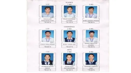 आरपीडी कॉलेजचा निकाल 98.27 टक्के