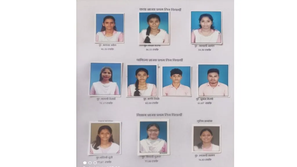 सांगेली कनिष्ठ महाविद्यालयातून भावना खोत प्रथम