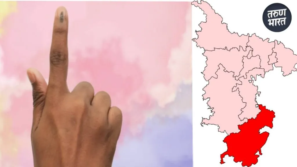 demand was made to maintain the existing 3 groups and 6 ganas