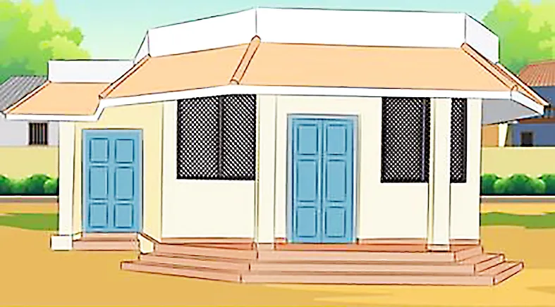 Dismissal action against Shindikurbet Gram Panchayat in illegal property transfer case