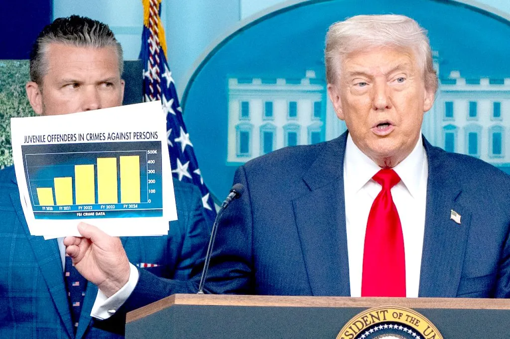 वॉशिंग्टन डीसीची स्थिती इस्लामाबादपेक्षा खराब Washington DC's situation worse than Islamabad