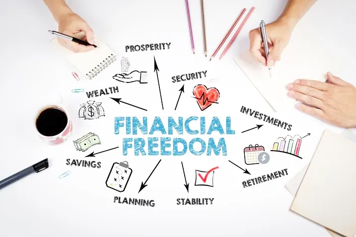 Towards meaningful freedom...