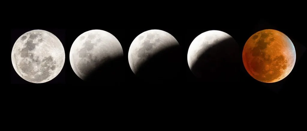 Lunar eclipse on Sunday