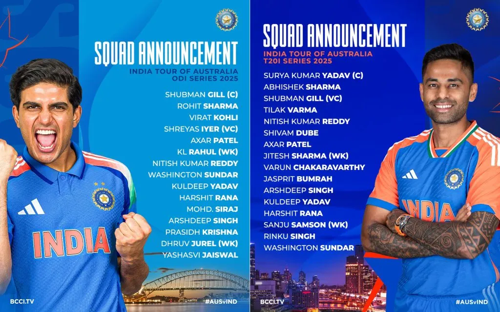 Indian team announced for Australia tour