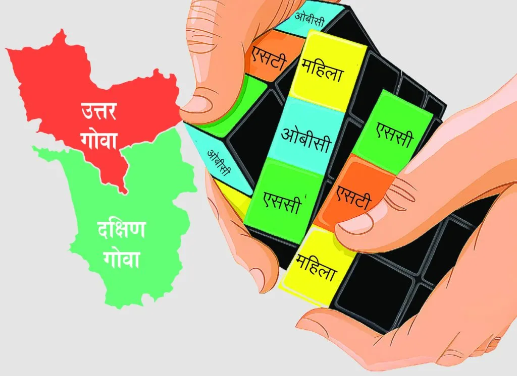 जिल्हा पंचायतींसाठी आरक्षण जाहीर Reservation announced for district panchayats