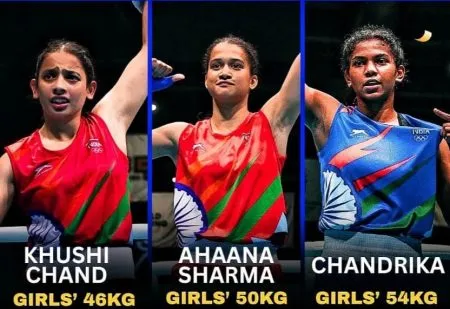 India wins 47 medals at Asian Youth Championships